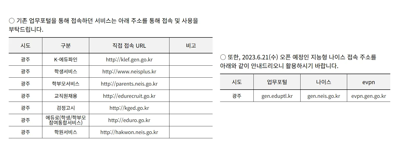 광주교육청 4세대 eVPN 원격업무지원서비스-1