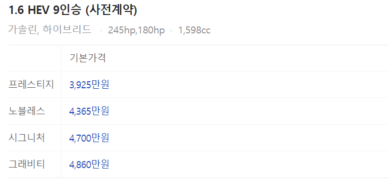 1.6hev9인 가격
