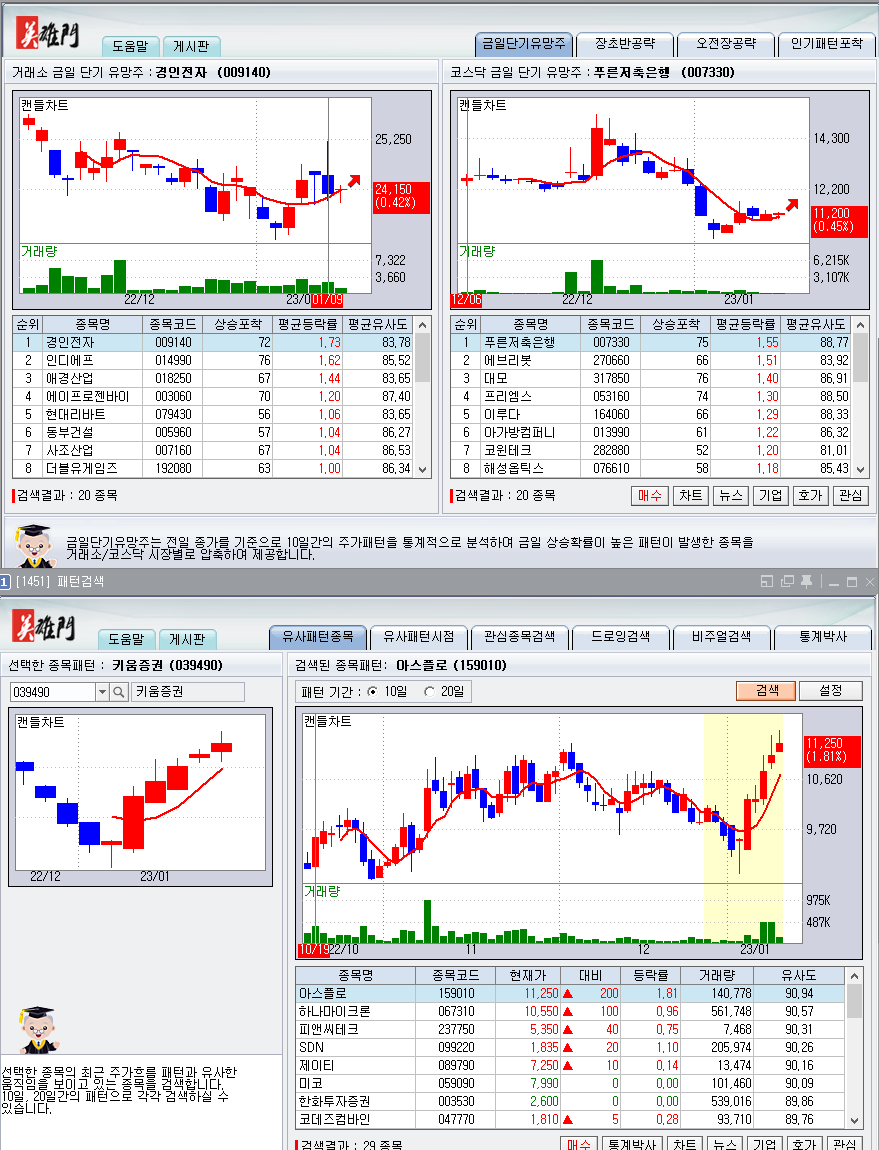 영웅문 4 종목발굴 / 패턴검색 / 가치주발굴