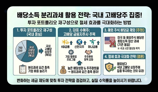 금융소득종합과세 피하는 법 [2026년 최신] ISA&middot;연금계좌&middot;가족증여 절세 전략