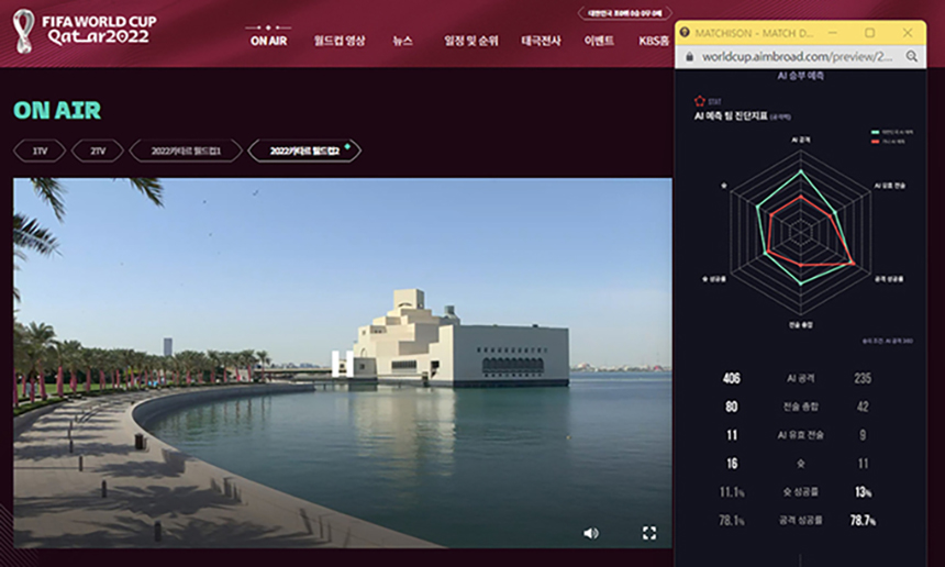 카타르 월드컵 중계 방송사