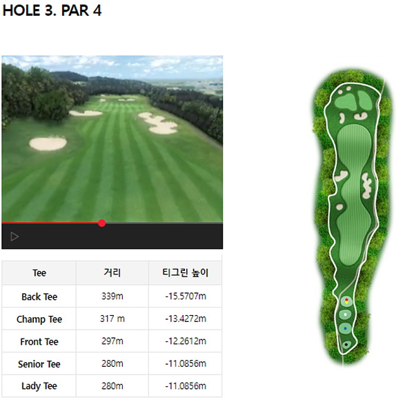 김해CC_12번홀_코스