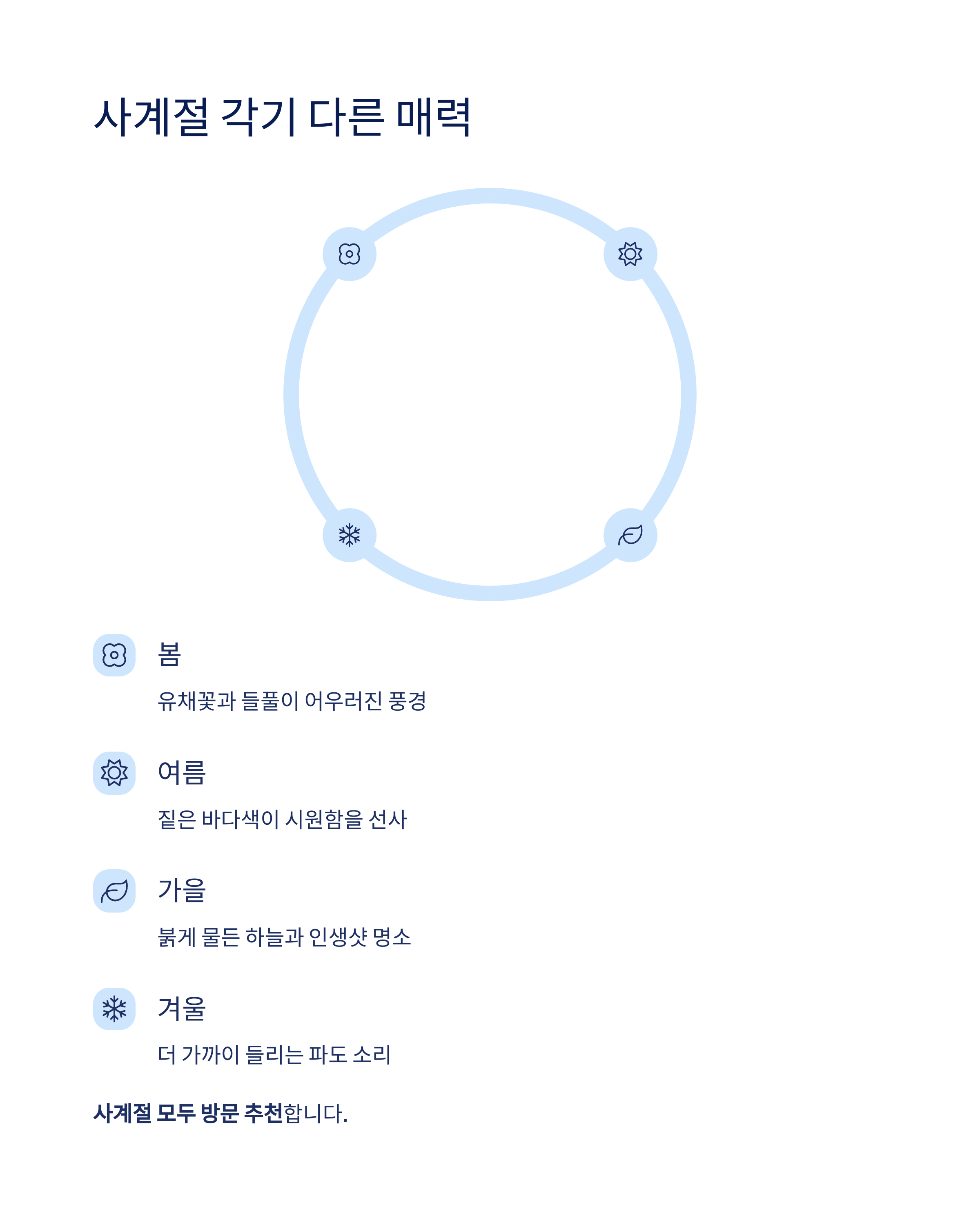 제주의 바다를 품은 힐링 명소, 한담해안산책로 완벽 가이드