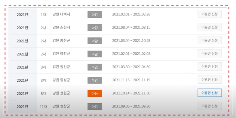 2023년 스포츠 바우처 신청기간과 신청방법 간단합니다.