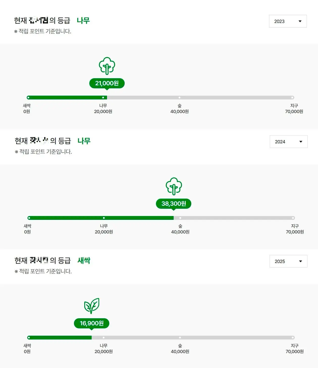 탄소중립포인트 환급금