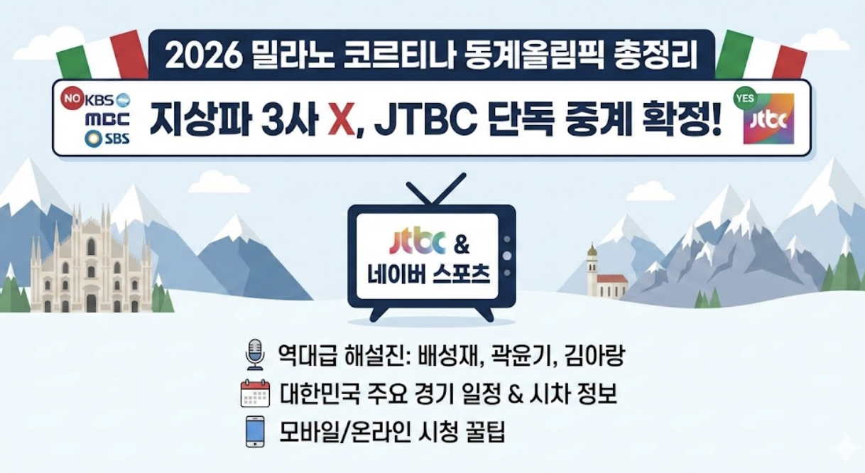 실시간 중계 시청 가이드