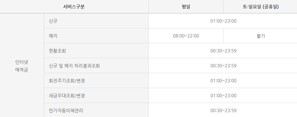 새마을금고시간