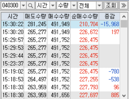 YTN 프로그램 수급