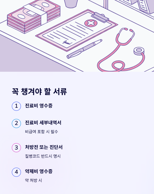 꼭 챙겨야 할 서류