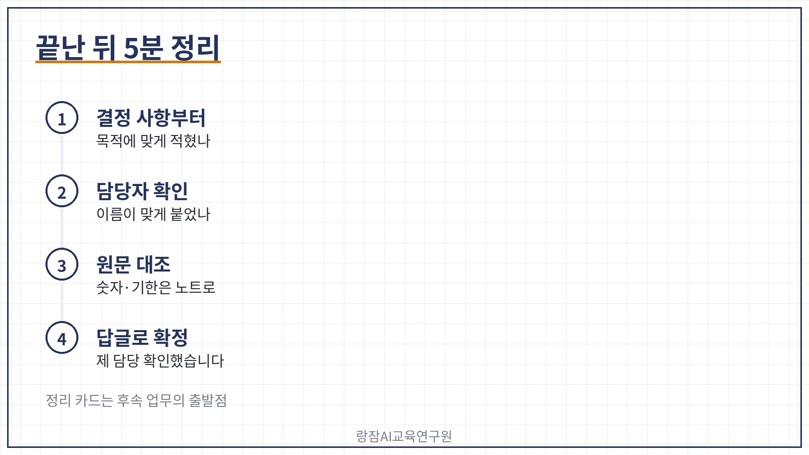 읽는 순서 &mdash; 결정 확인, 담당자 확인, 원문 대조, 답글로 확정
