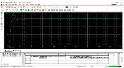 Under-damped-그래프