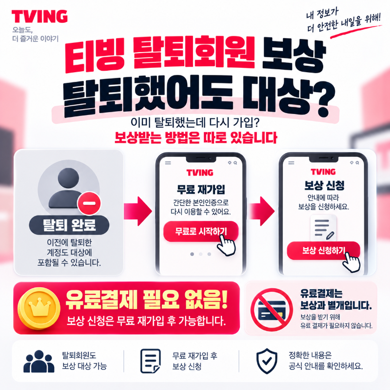 티빙 탈퇴회원 개인정보유출 보상 무료 재가입 필요 여부와 신청방법 안내 이미지