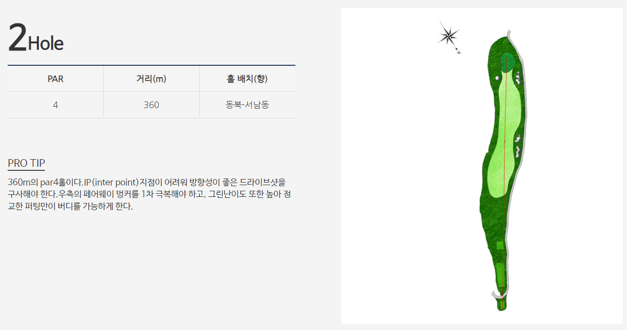 노벨 컨트리클럽 힐코스 2