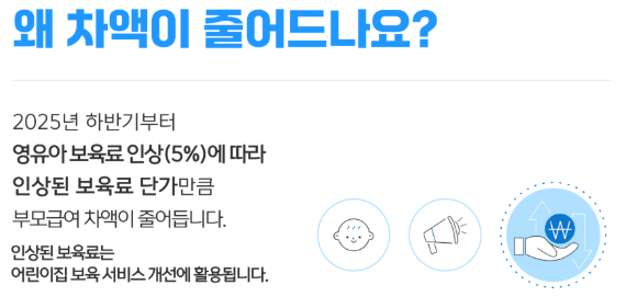 2025 부모급여 차액 줄어든 이유, 보육료 인상으로 1세는 지급 중단!