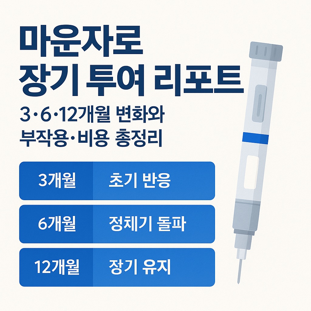 마운자로 장기 투여 리포트｜3&middot;6&middot;12개월 변화&middot;부작용&middot;비용&middot;보험 총정리