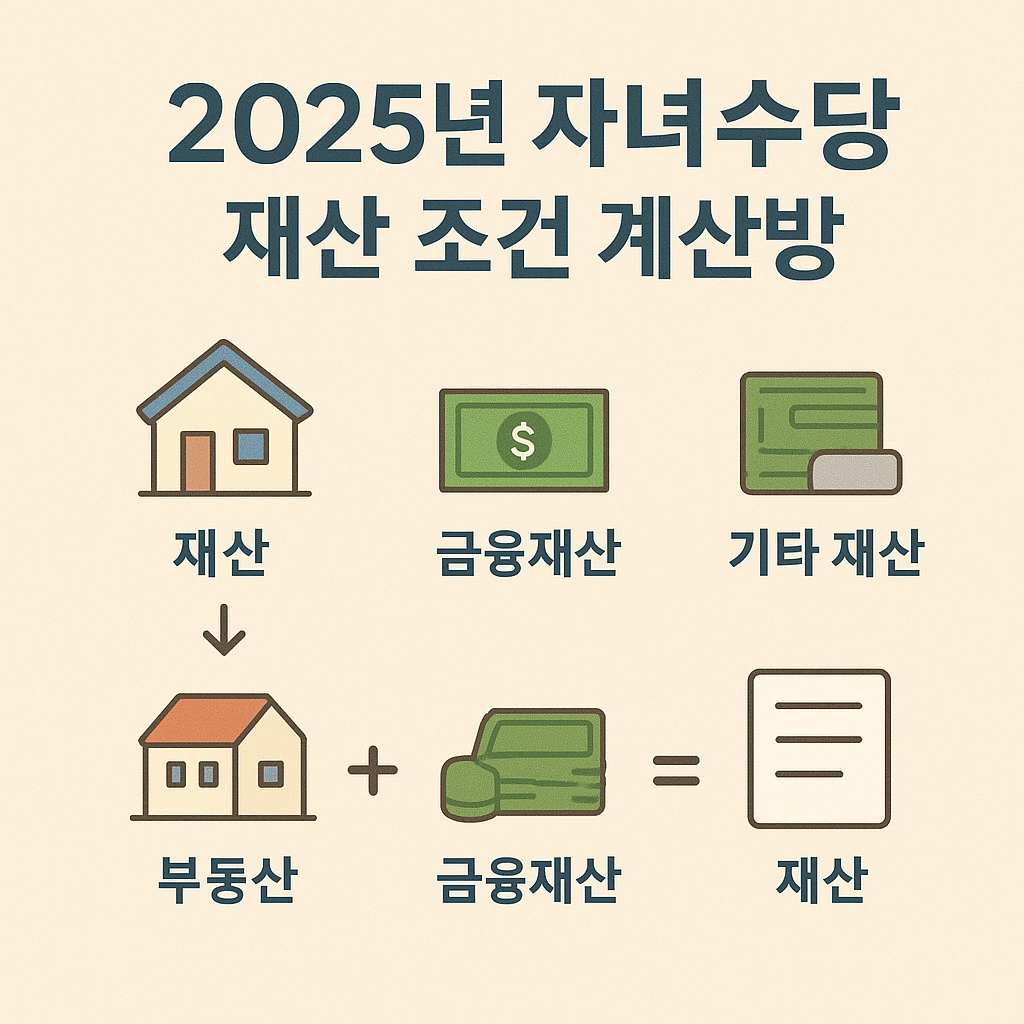 자녀장려금 재산요건 계산 방법 자동 계산기 사용 방법