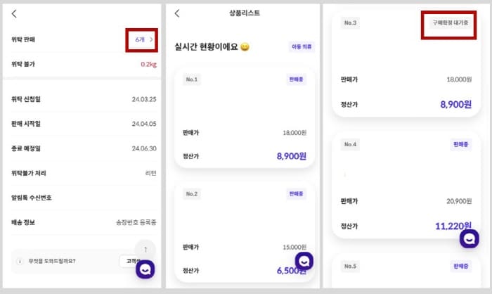 판매현황