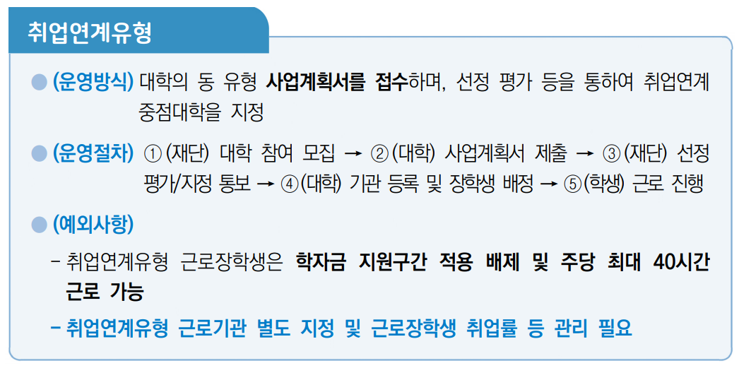 취업연계유형