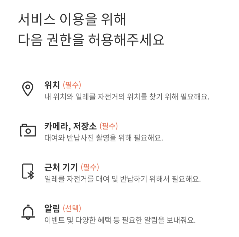 권한