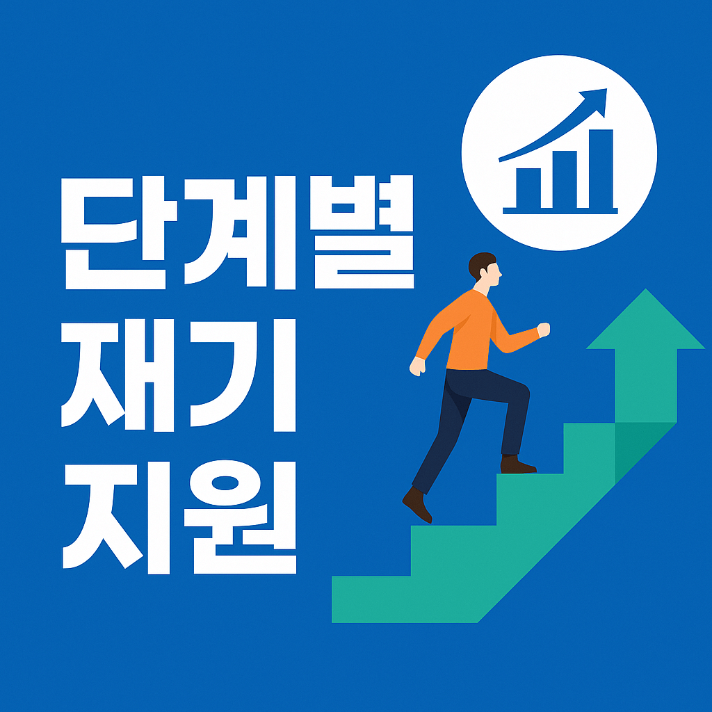 정부지원 채무조정 프로그램 · 신용불량자도 신청 가능 · 개인회생·채무조정 대상자 필수 확인 · 서민금융진흥원 연계 정책대출 · 연체자도 가능한 대환대출 · 폐업 후 재기 지원 · 소상공인 재기패키지 최대 200만원 · 신용 회복과 경제적 자립 지원 · 신속 채무조정으로 연체 이자 면제 · 정부 보증 서민금융 상품