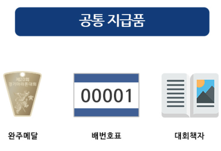 경기 마라톤 대회 지급품
