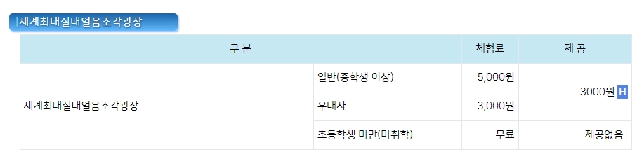 입장료 &amp; 체험료2