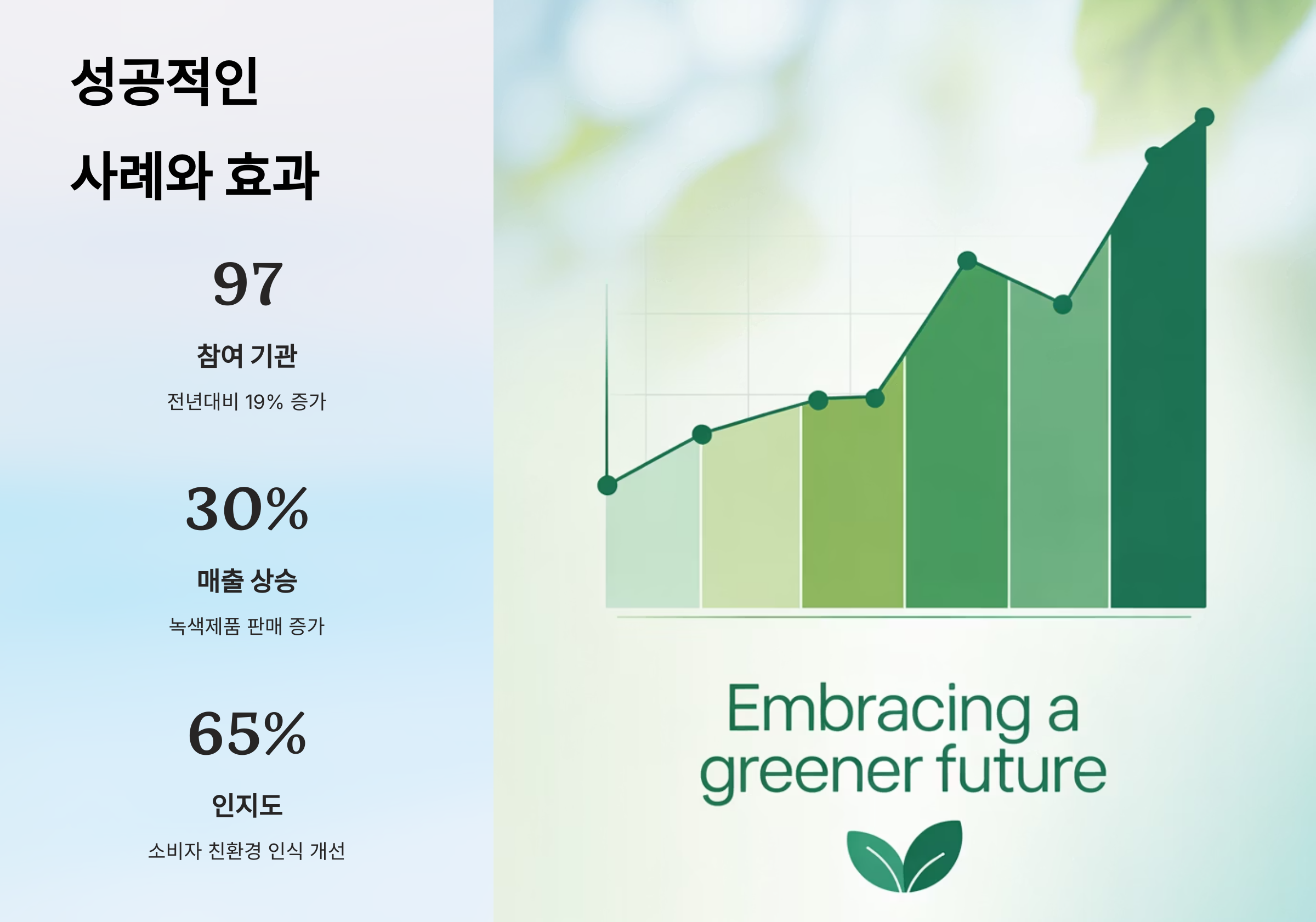 성공적인 사례와 효과