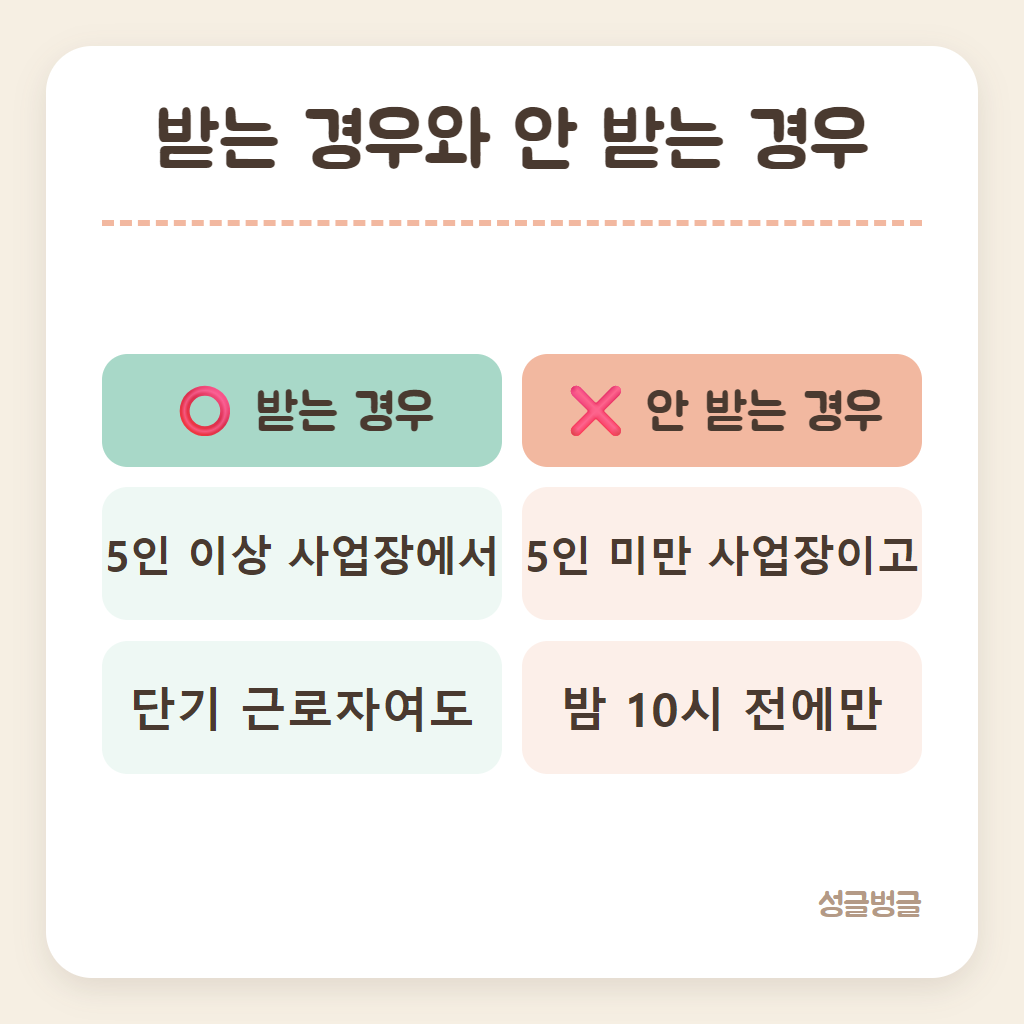 야간수당 받는 경우와 안 받는 경우를 견준 카드