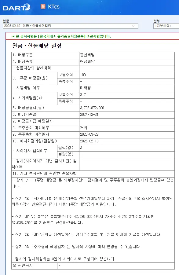 KTcs(058850) 2025년 배당금