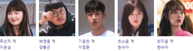 치얼업 등장인물