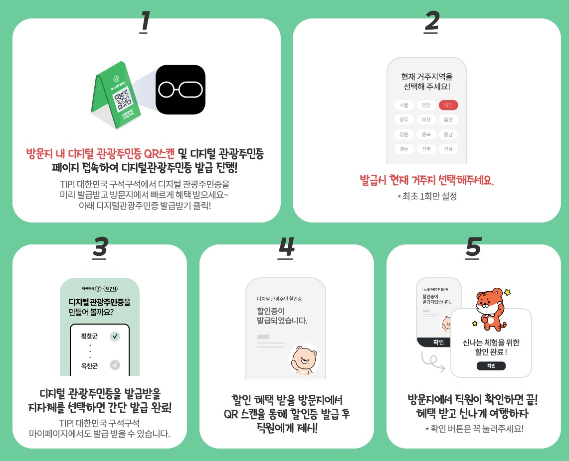 디지털 관광주민증 발급