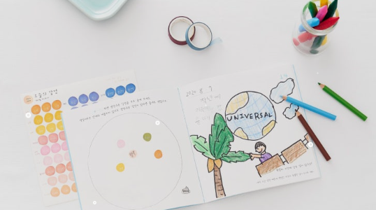 감정노트 작성하기: 과학적 원리와 심리적 효과, 감정노트 작성법 3단계