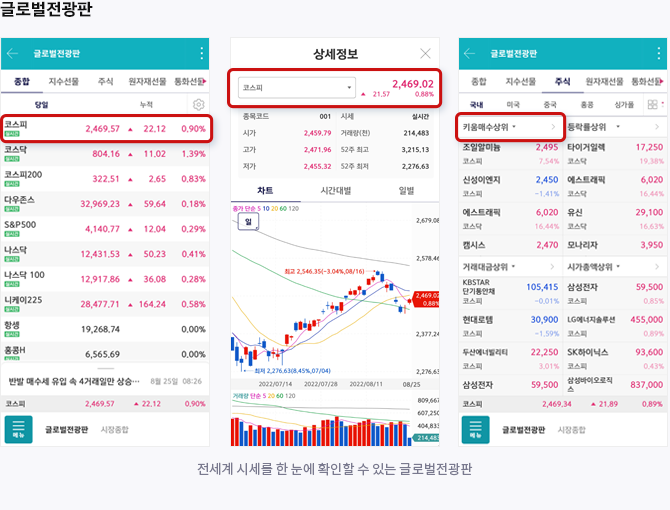 키움증권 통합앱 영웅문S# 주요화면1