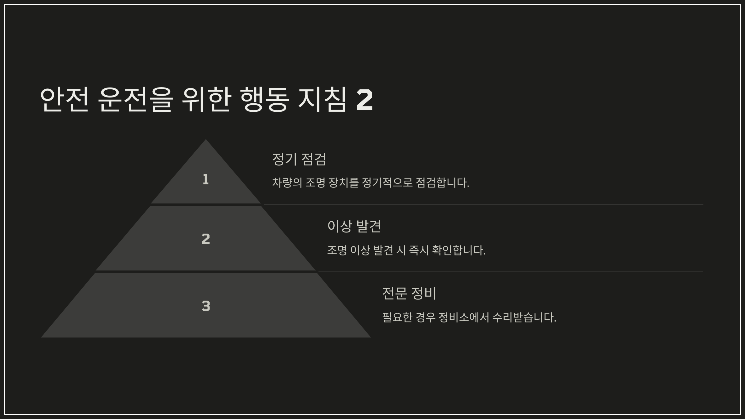 안전 운전을 위한 행동 지침 2
