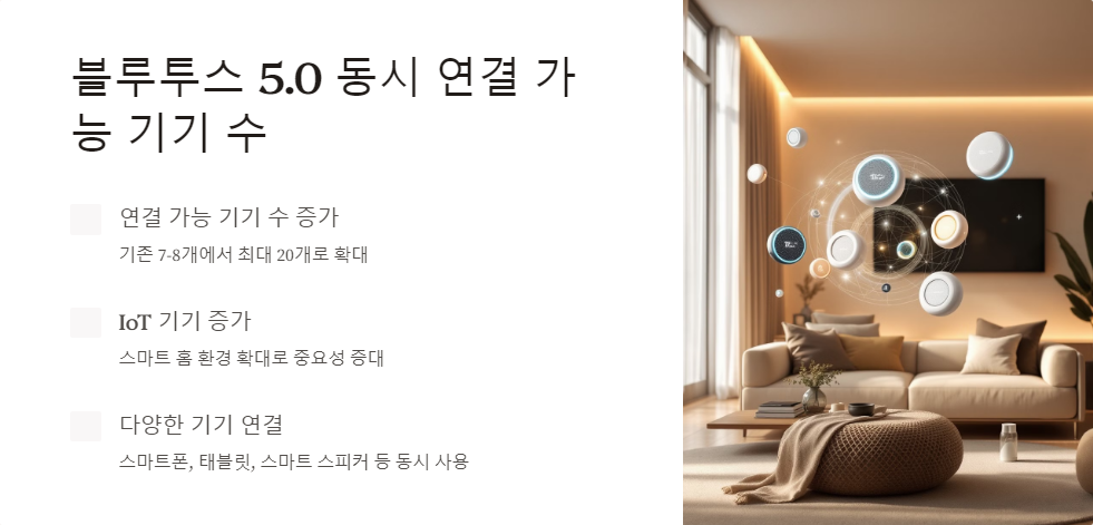 블루투스5.0