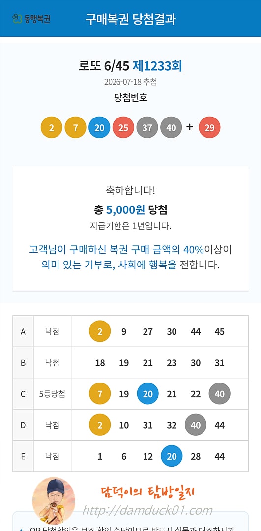 로또 6/45 제1233회 결과