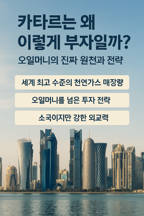 카타르, 오일머니, 국부펀드, 천연가스, 중동경제, 카타르투자청, 에너지외교, 부국전략