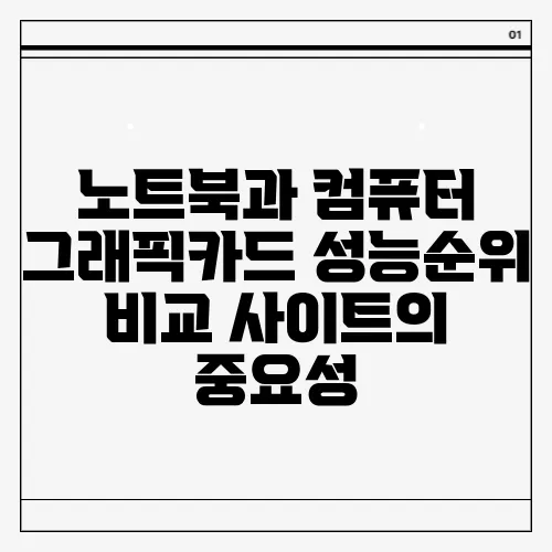 노트북과 컴퓨터 그래픽카드 성능순위 비교 사이트의 중요성