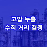 제목