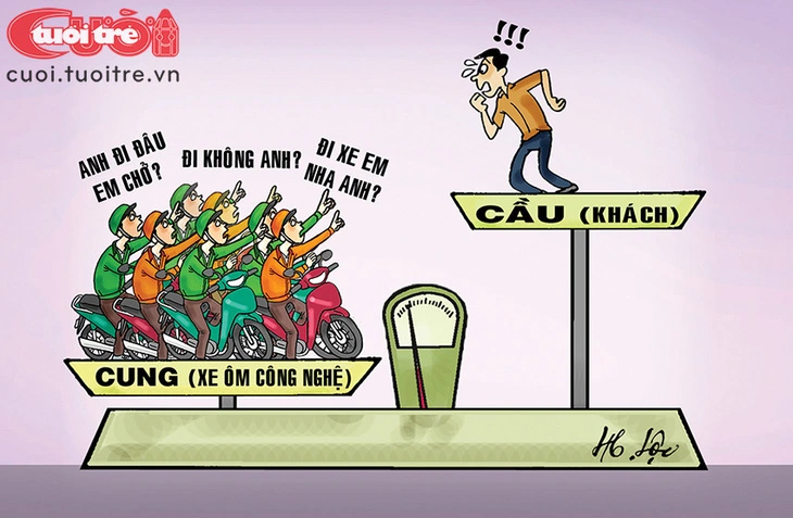 수요와 공급 관련 만평