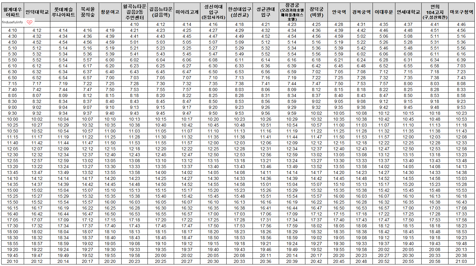 (2025.6.6최신)월계동&middot;길음동&middot;돈암동&middot;명륜3가&middot;안국역&middot;경복궁역&middot;이대&middot;연대&middot;연희104고지&middot;월드컵경기장에서 인천공항까지, 6011번 공항버스 이용 방법(노선/시간표/요금/예매)