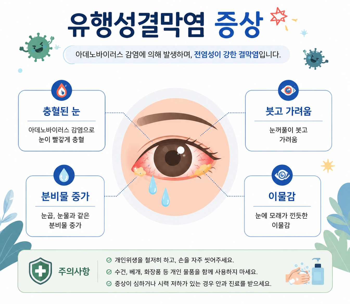 유행성 각결막염 증상