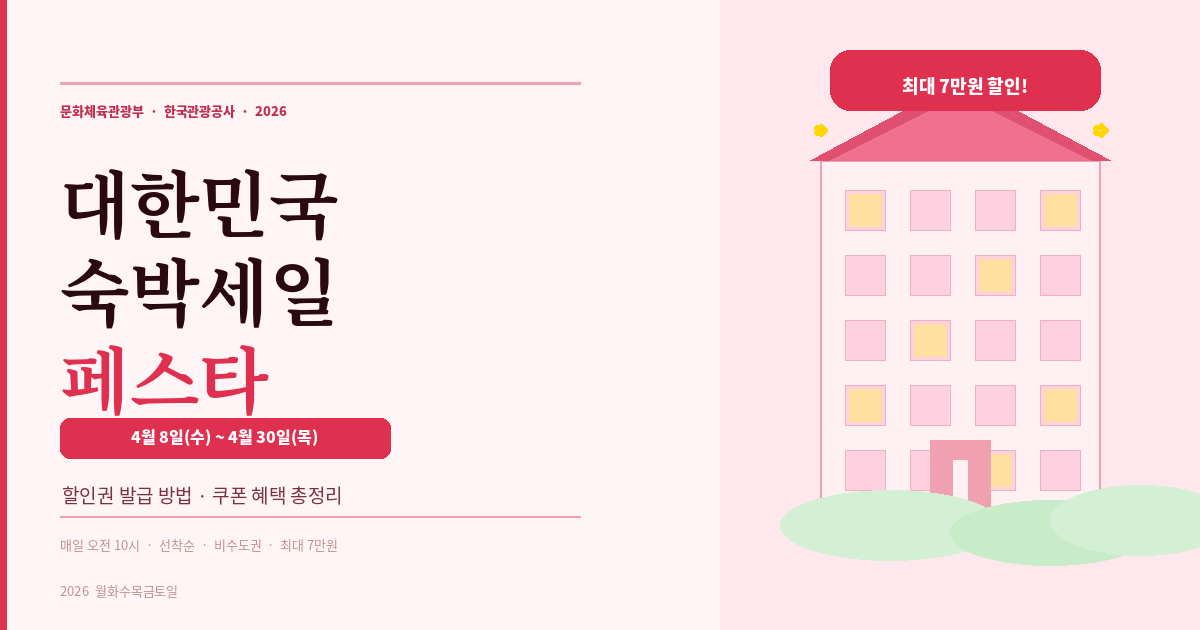 2026 대한민국 숙박세일 페스타 할인권 발급 방법 최대 7만원 할인