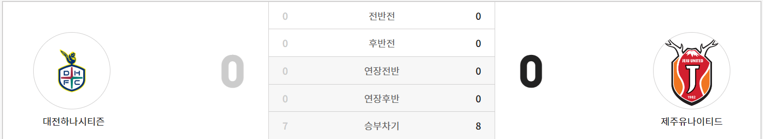 코리안컵16강전