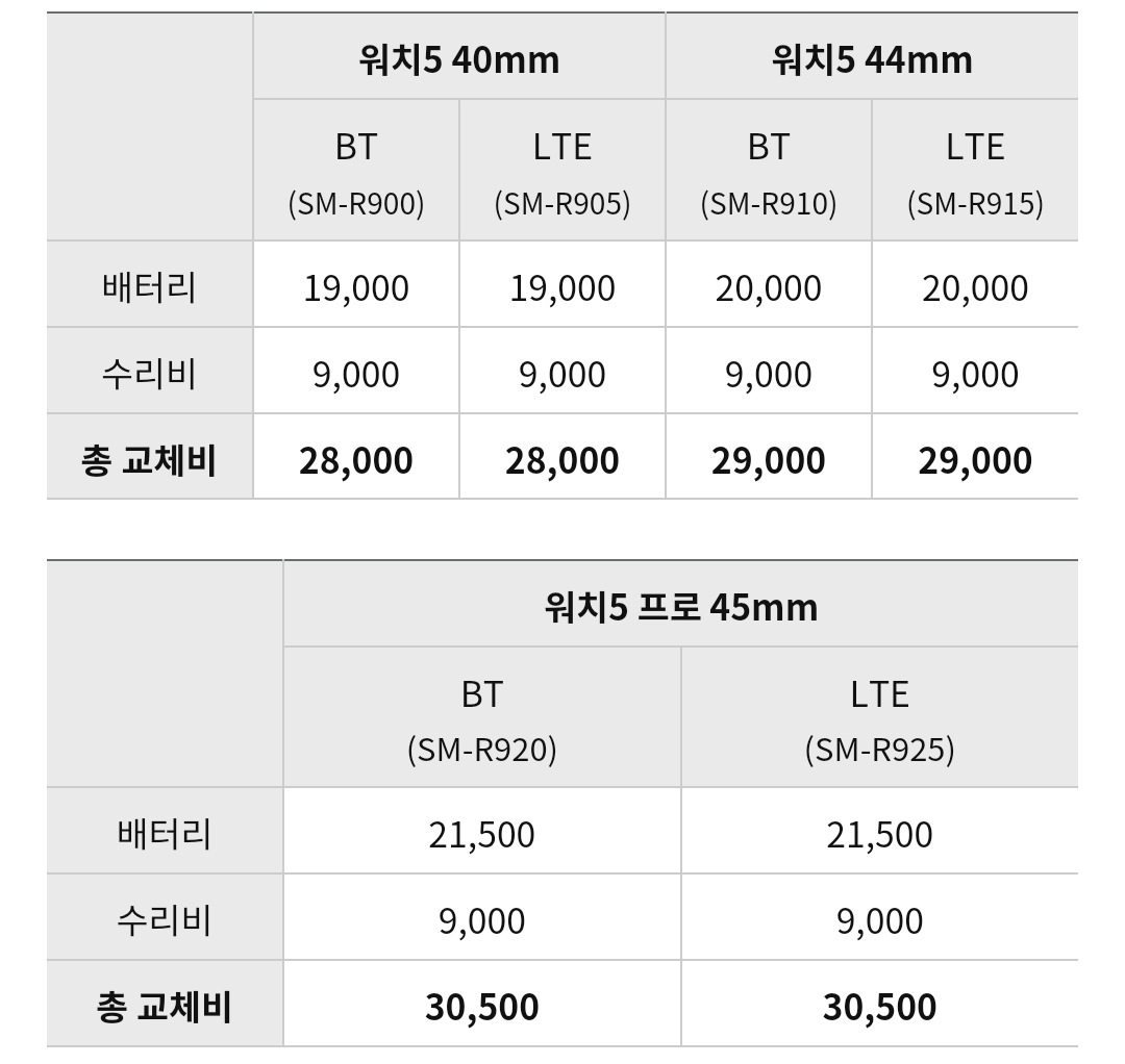 갤럭시 워치5 배터리 교체 공임비