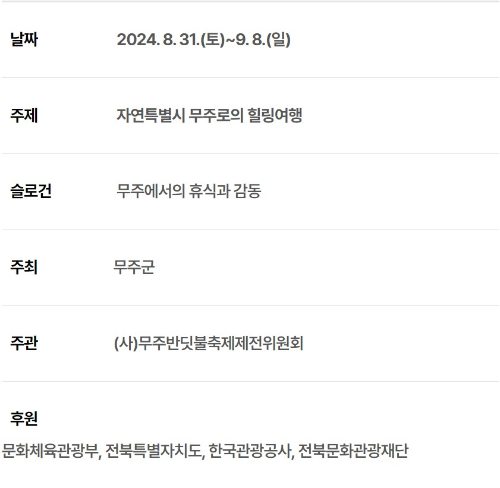 무주 반딧불축제