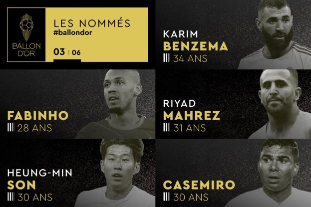 발롱도르-손흥민