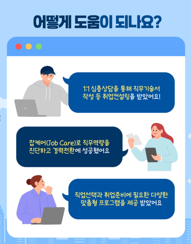 구직자 도약보장 패키지 - 지원 대상, 지원 내용, 신청 방법 및 절차