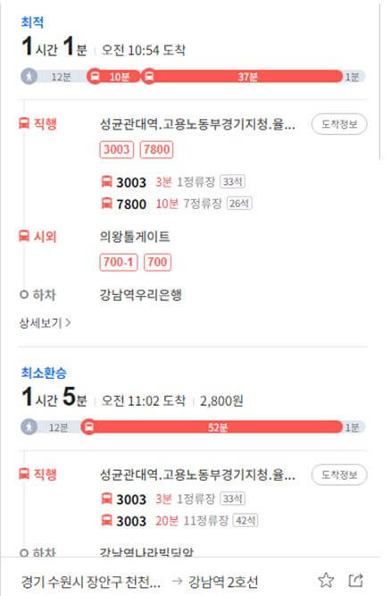  북수원이목지구디에트르더리체 교통
