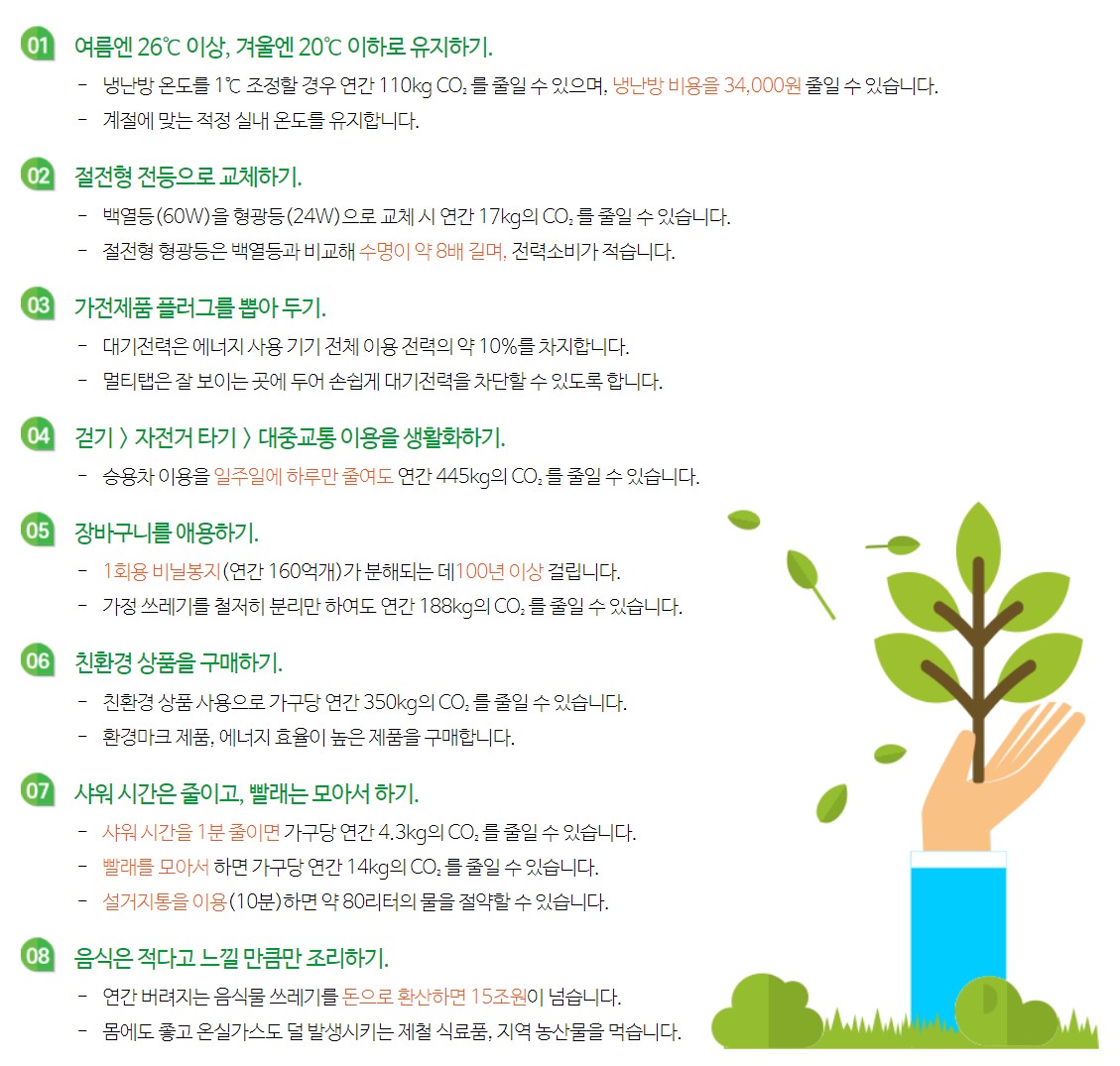 탄소중립포인트